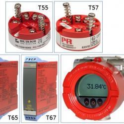 ProcessHQ Instrumentation Offering